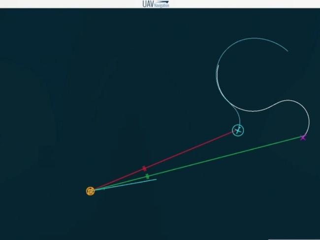 Multi-Operator UAV Missions with Visionair